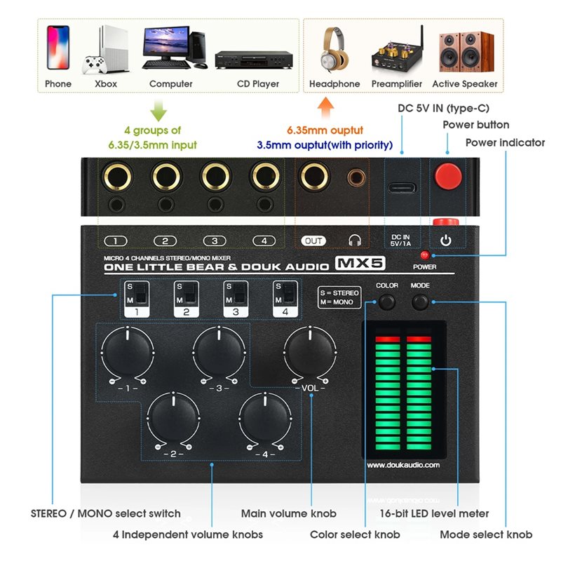 B67C For Douk Audio MX5 4 Chan - đánh giá và giá Audio Mixer 4 Channel