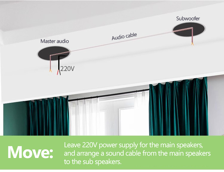 High Quality Wireless Ceiling  - đánh giá và giá Audio Music Online