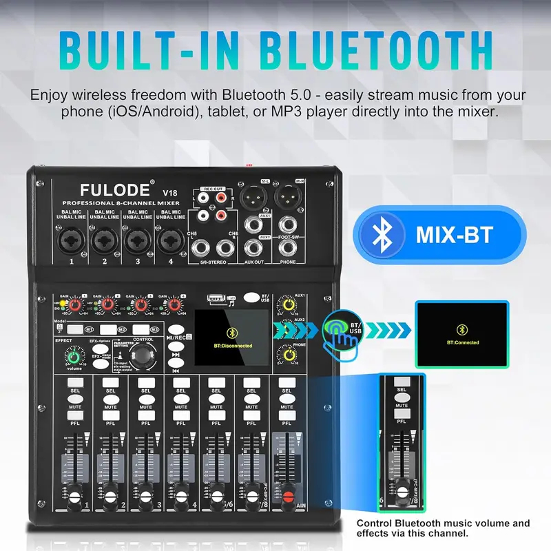 Fuluode 4/8-Channel Mixing Con - đánh giá và giá Audio Mixer 4 Channel