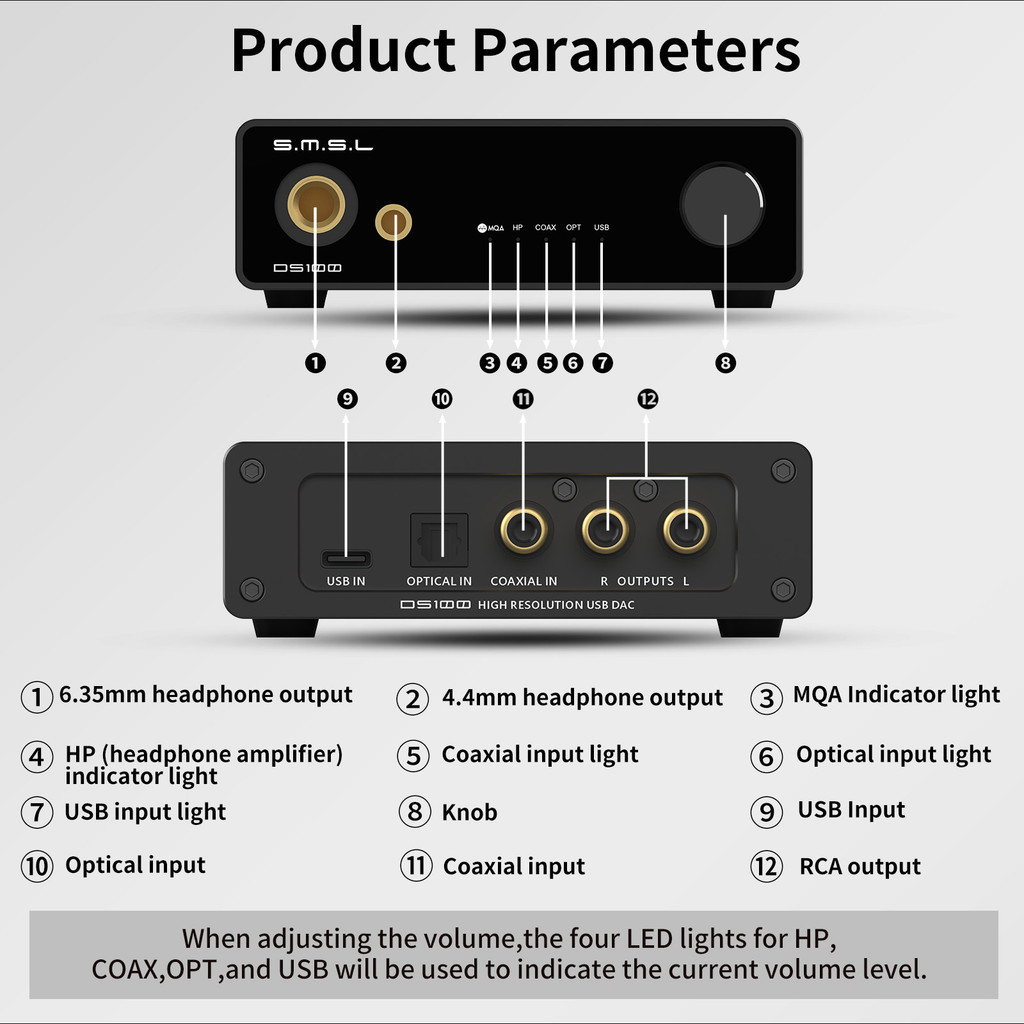 SMSL DS100 MQA MQA-CD Audio De - đánh giá và giá Portable Amplifier Mini