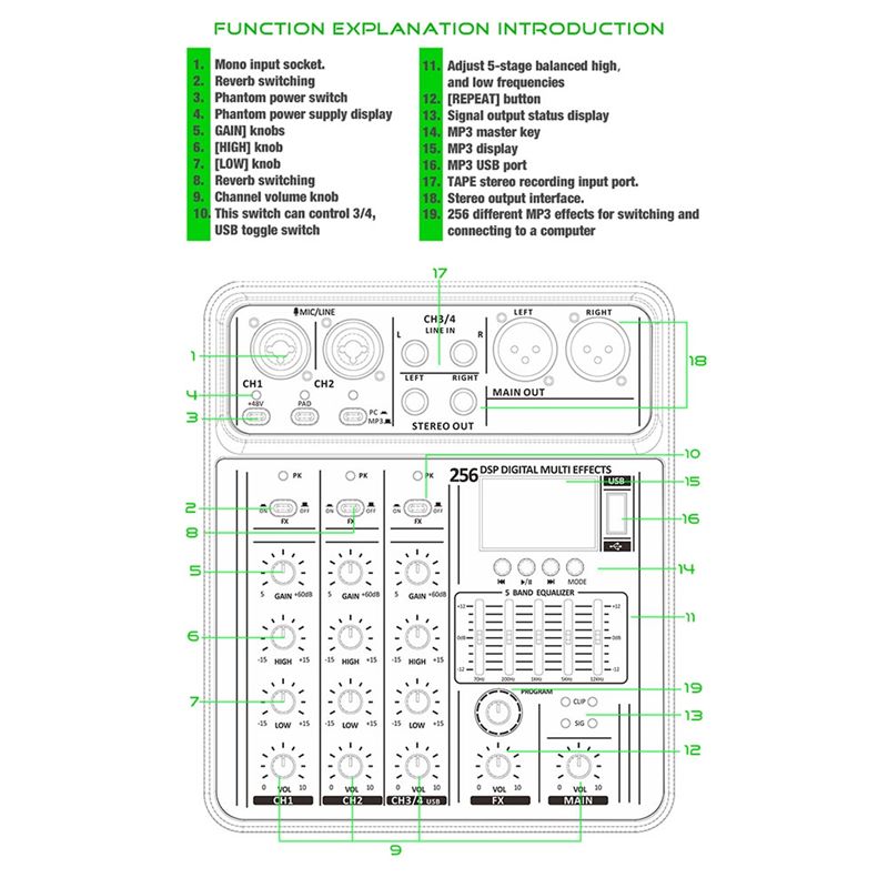 X64A-Professional D-04 256DSP  - đánh giá và giá Audio Mixer 4 Channel